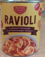 含糖量 Ravioli