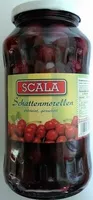 糖質や栄養素が Scala