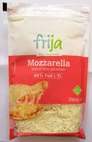Amount of sugar in Mozzarella
