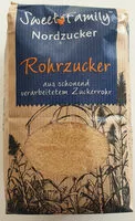Jumlah gula yang masuk Rohrzucker