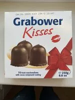 Zucker und Nährstoffe drin Grabower