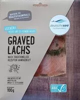 入っている砂糖の量 Graved Lachs