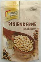 Amount of sugar in Pinienkerne (ungeöffnet)