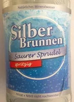 Zucker und Nährstoffe drin Silber brunnen