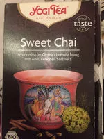 Jumlah gula yang masuk Sweet Chai, 17× 2,0 G