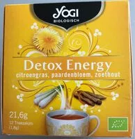 Jumlah gula yang masuk Infusion Detox Energie citronnelle, pissenlit, réglisse