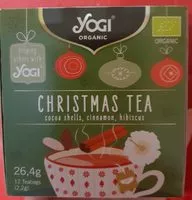 Jumlah gula yang masuk Christmas Tea
