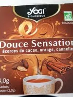 Jumlah gula yang masuk Douce sensation