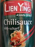 入っている砂糖の量 Chilisauce süß-scharf