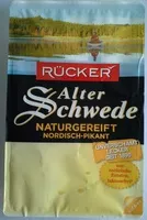 Zucker und Nährstoffe drin Rucker