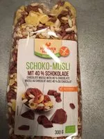 Jumlah gula yang masuk Muesli Au Chocolat