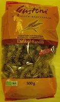 Gula dan nutrisi di dalamnya Dennree gmbh