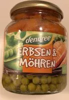 İçindeki şeker miktarı Erbsen und Möhren