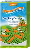 含糖量 Petits pois carottes surgelés