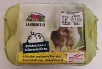 Zucker und Nährstoffe drin Landkost ei