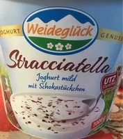 Zucker und Nährstoffe drin Weidegluck