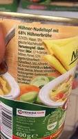 Quantité de sucre dans Hühner Nudel-Topf