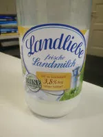 Jumlah gula yang masuk Frische Landmilch