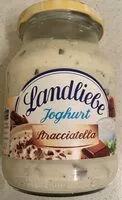 Jumlah gula yang masuk Joghurt Stracciatella