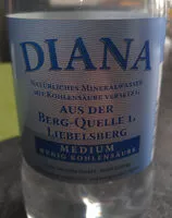Jumlah gula yang masuk Mineralwasser Medium