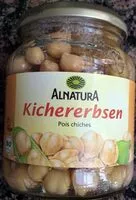 Sokerin määrä sisällä Kichererbsen