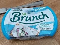 Cantidad de azúcar en Brunch - Balance