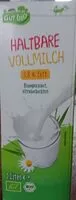 Jumlah gula yang masuk Milch