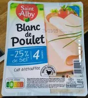 Suhkru kogus sees Blanc de poulet