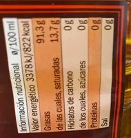 Quantité de sucre dans Aceite de oliva