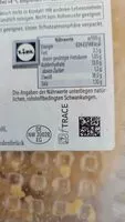 Quantité de sucre dans Schweineschnitzel paniert