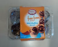 Jumlah gula yang masuk Mini Muffins free from gluten