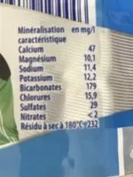 Amount of sugar in Saguaro
