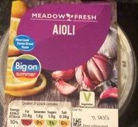 入っている砂糖の量 Aioli