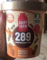 入っている砂糖の量 Peanut butter ice cream