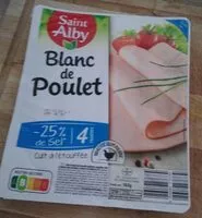 Suhkru kogus sees Blanc de poulet -25% sel