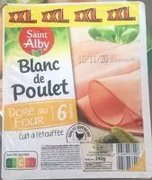 Jumlah gula yang masuk Blanc de poulet doré au four