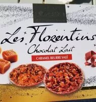 Jumlah gula yang masuk Florentin