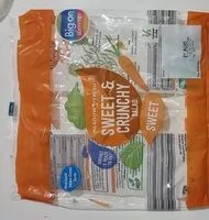 入っている砂糖の量 Sweet and Crunchy Salad