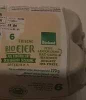 Zuckermenge drin Bio Eier