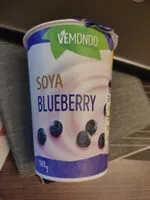 Jumlah gula yang masuk Soya Blueberry