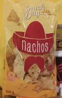 入っている砂糖の量 Nachos