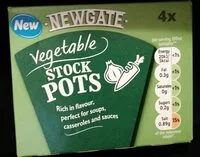 Suhkru kogus sees Vegetable stock pot
