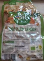 İçindeki şeker miktarı Tortellini Gemüse