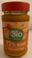 Zuckermenge drin 75% Mango Fruchtaufstrich