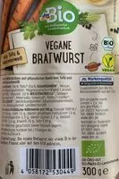 入っている砂糖の量 Vegane Bratwurst