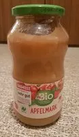 入っている砂糖の量 Apfelmark