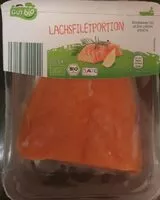 Sokerin määrä sisällä Lachsfilet