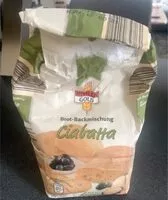 入っている砂糖の量 Brot backmischung ciabatta