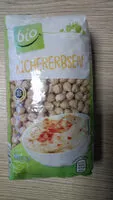 Gula dan nutrisi di dalamnya Mullers