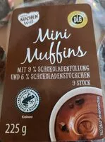 Amount of sugar in Mini Muffins